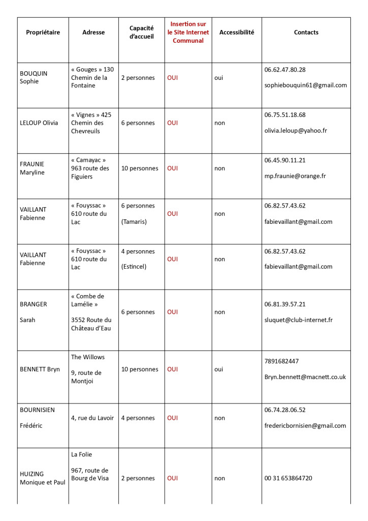 Les_meublés_de_tourisme_2026_page-0002[1]