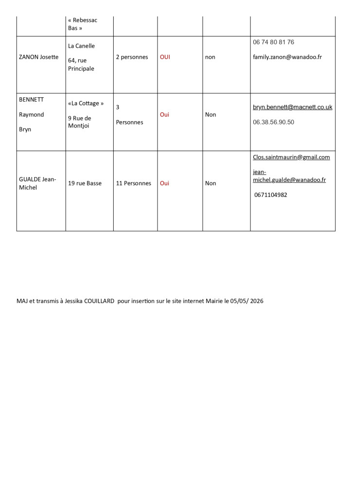 Les_meublés_de_tourisme_2026_page-0003[1]