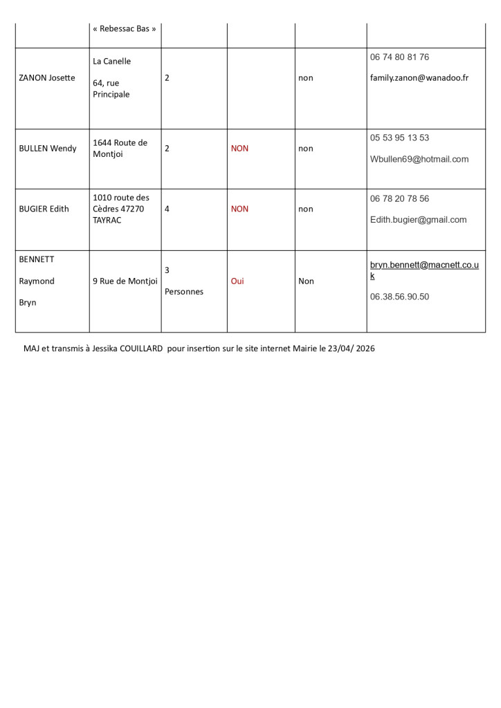 MAJ et transmis à Jessika COUILLARD pour insertion sur le site internet Mairie le 2304 2026_page-0003